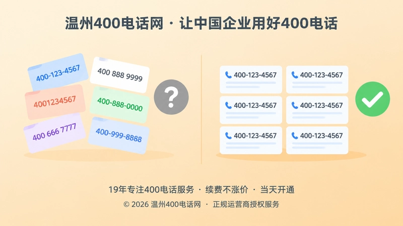号码写法混乱与统一格式的左右对比图