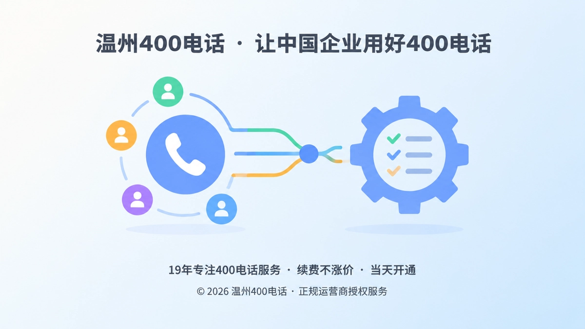 抽象风格展示400电话规则化通信与业务分流节点