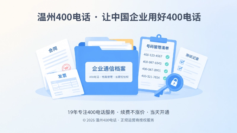 400电话通信档案管理图，聚焦档案夹与权限清单