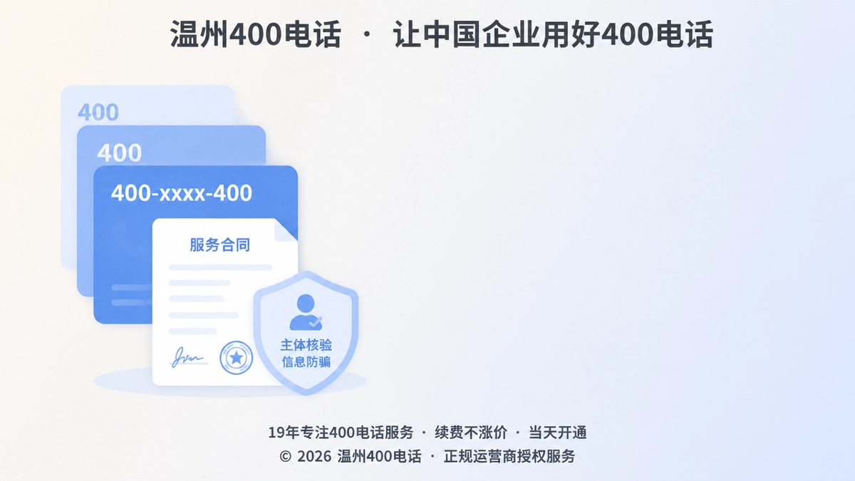 温州400电话防骗课堂首图，左侧号码卡片与盾牌核验标识，右侧留白