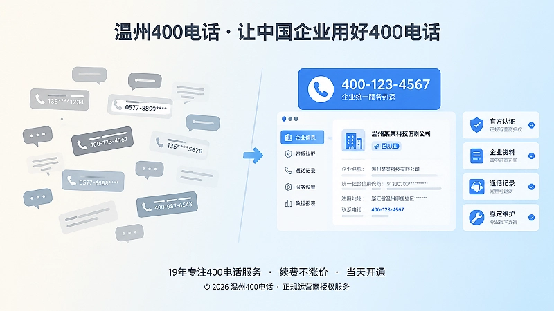内文图一：品牌信息从分散到统一的对比
