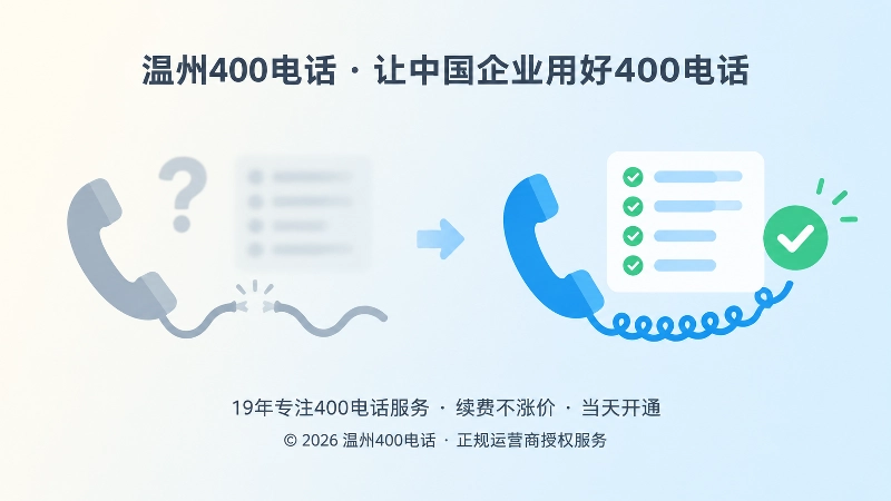 清晰与模糊接听信息对比图