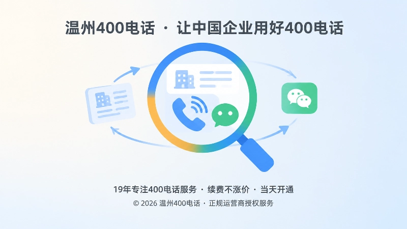 放大镜聚焦电话与资料卡的服务图